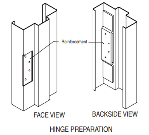 framehinge